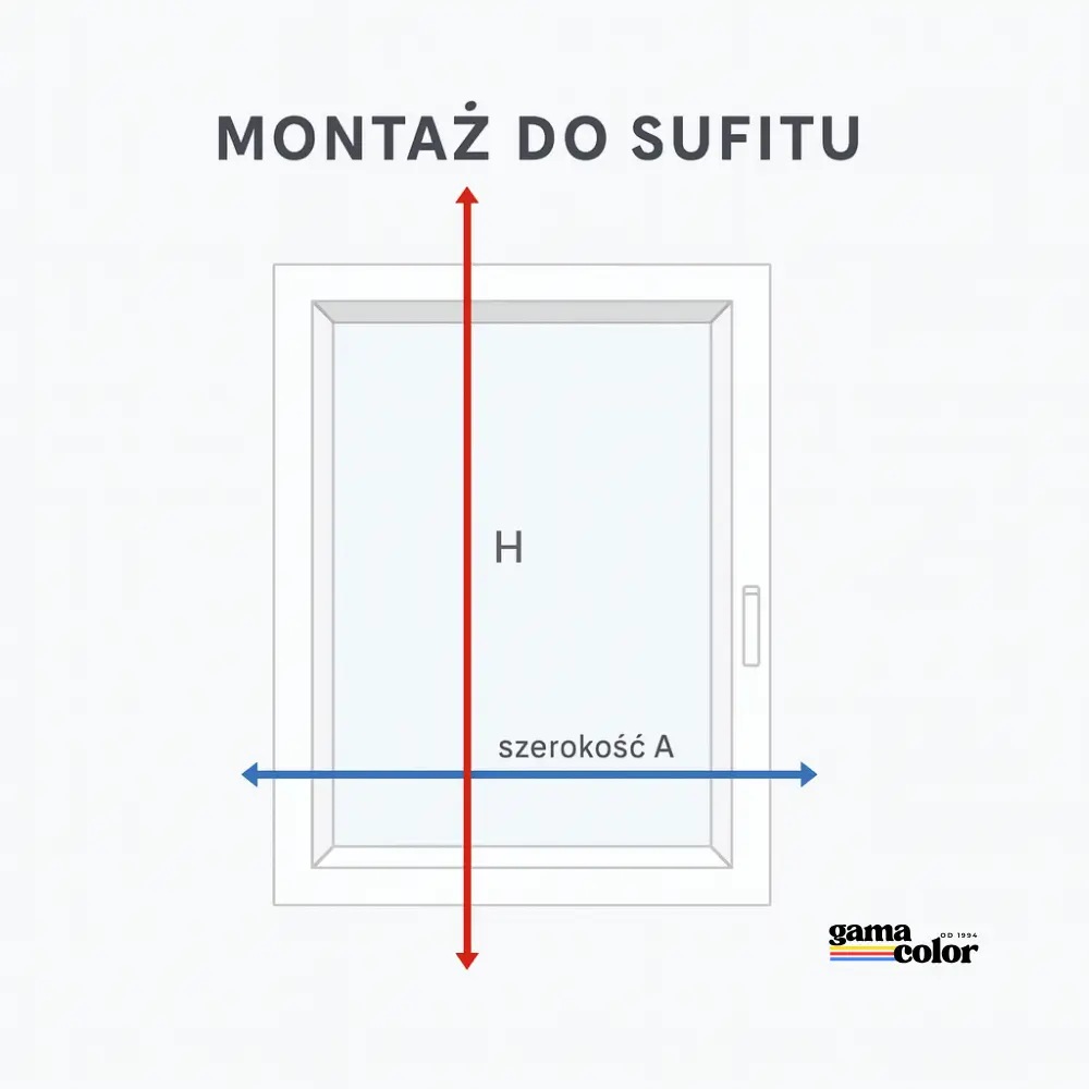 Żaluzje pionowe — instrukcja pomiaru