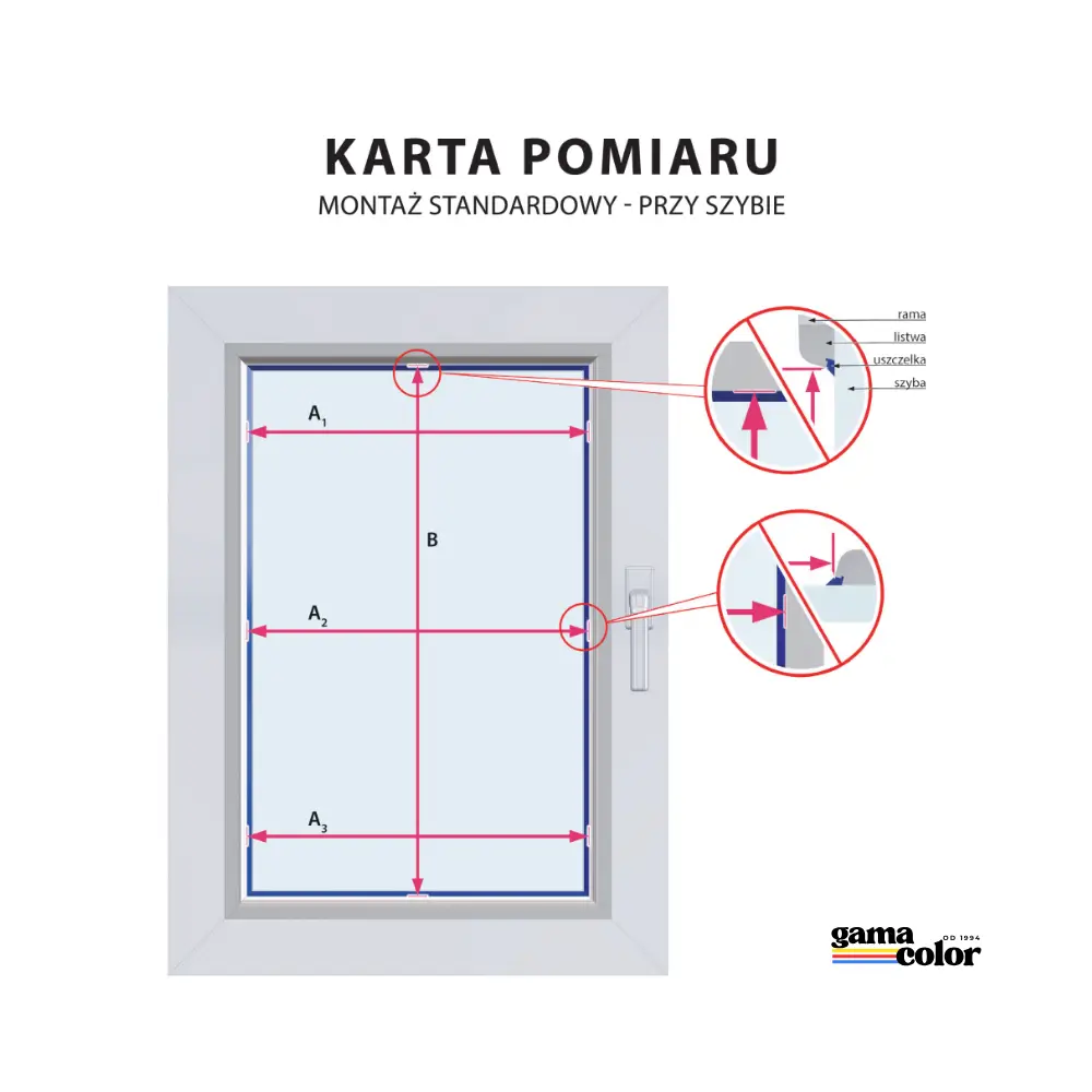 Plisy — instrukcja pomiaru
